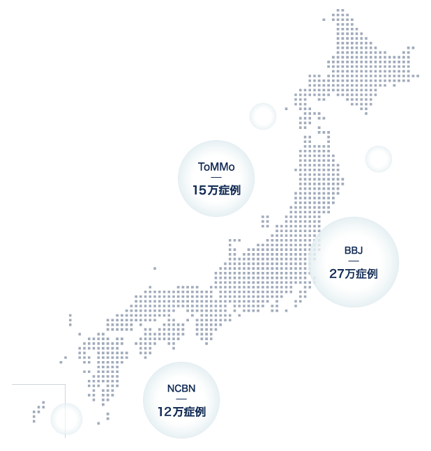 バイオバンク横断検索システムイメージ